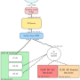 home_network_diagram.excalidraw.png